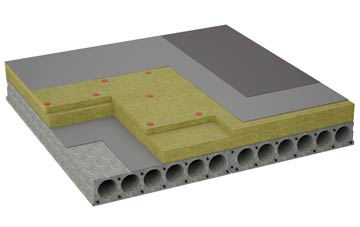 considerations of Anthill Common flat roofing insulation